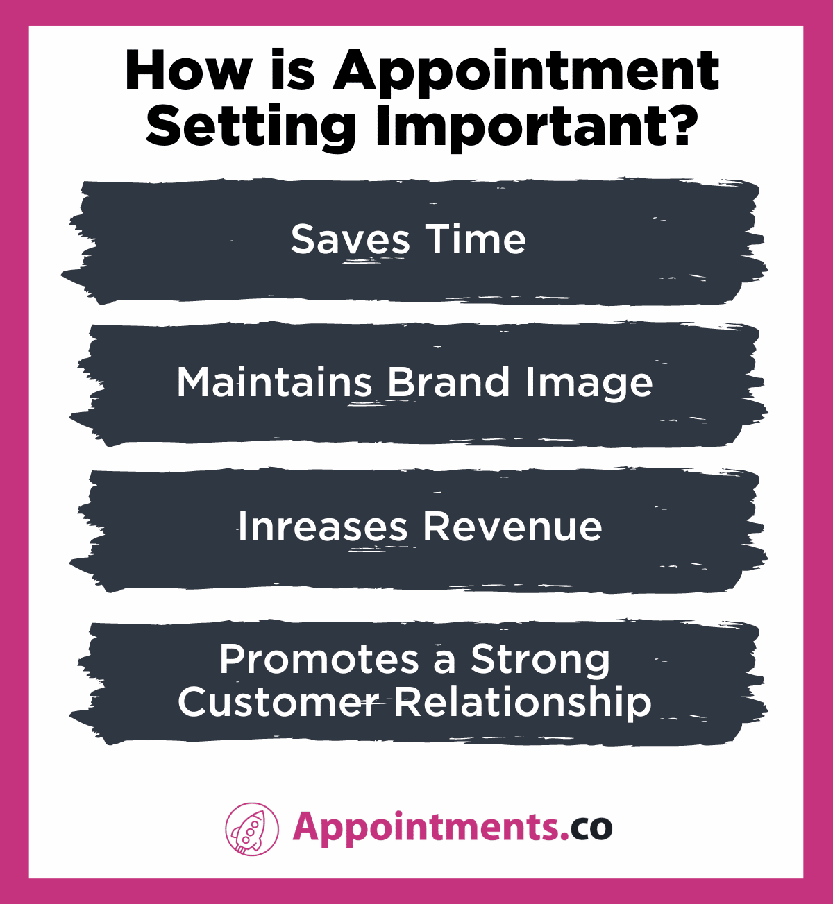 How is Appointment Setting Important