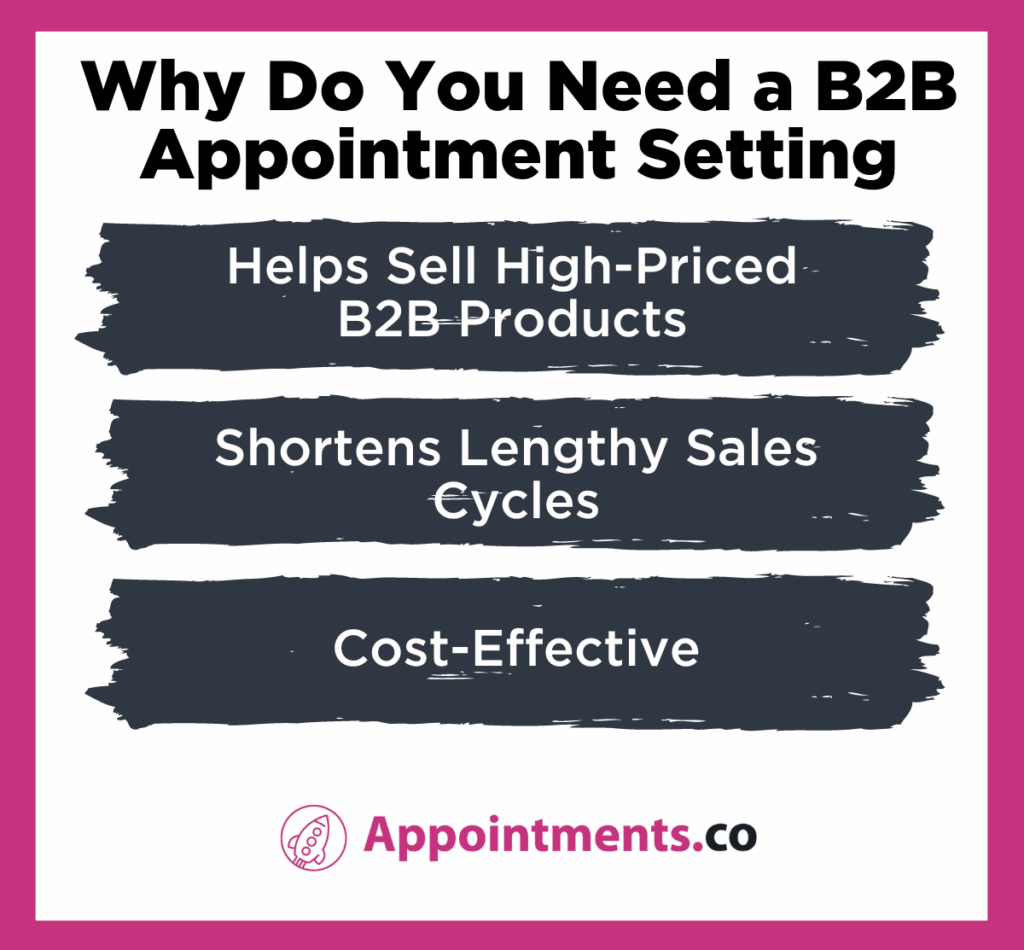 Why Do You Need a B2B Appointment Setting