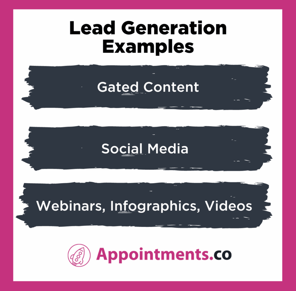 Lead Generation Examples