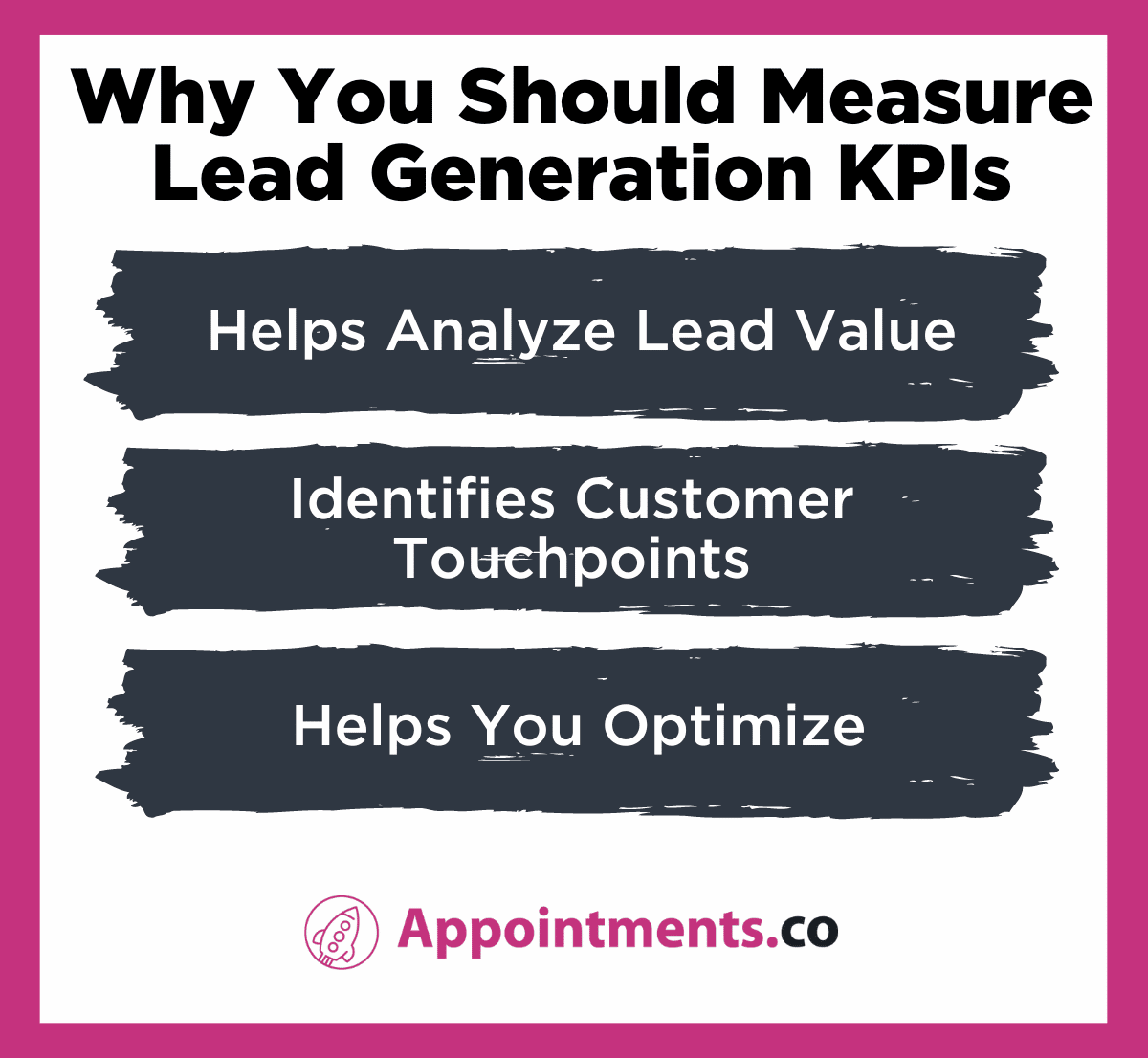 Why You Should Measure Lead Generation KPIs