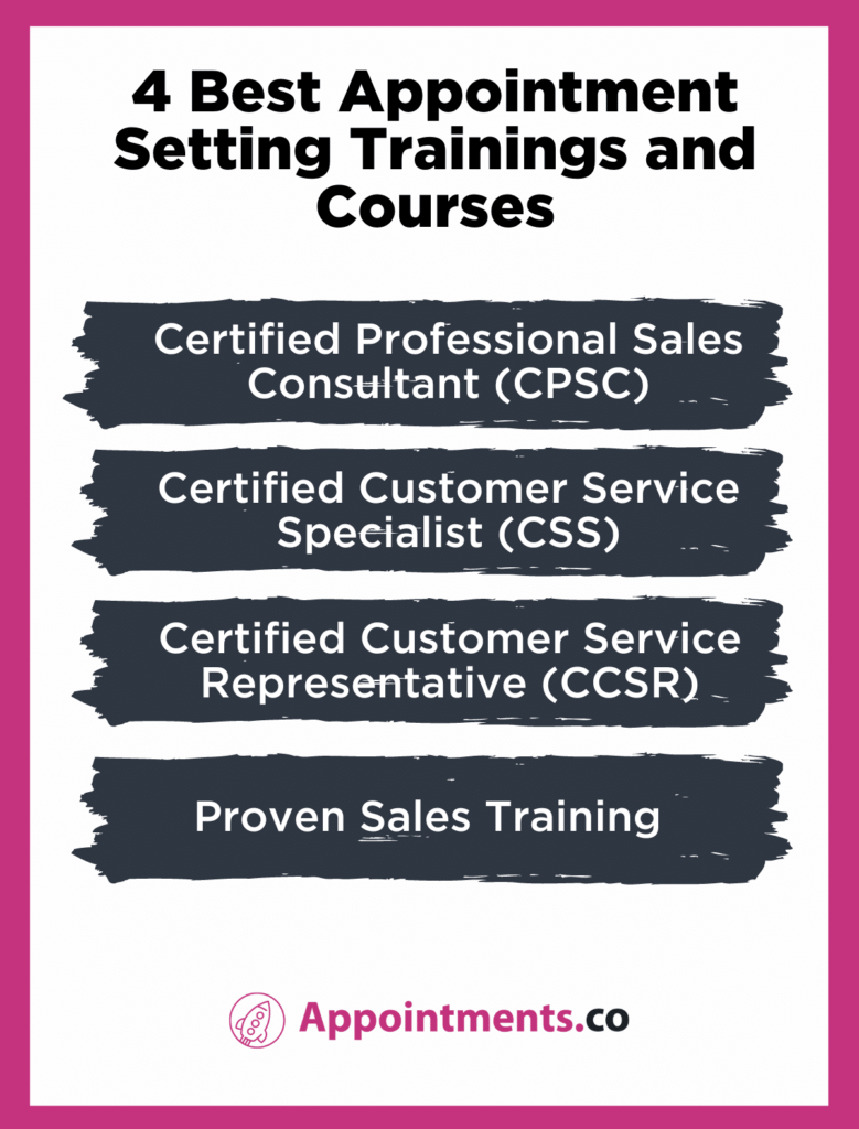 Appointment Setting Training
