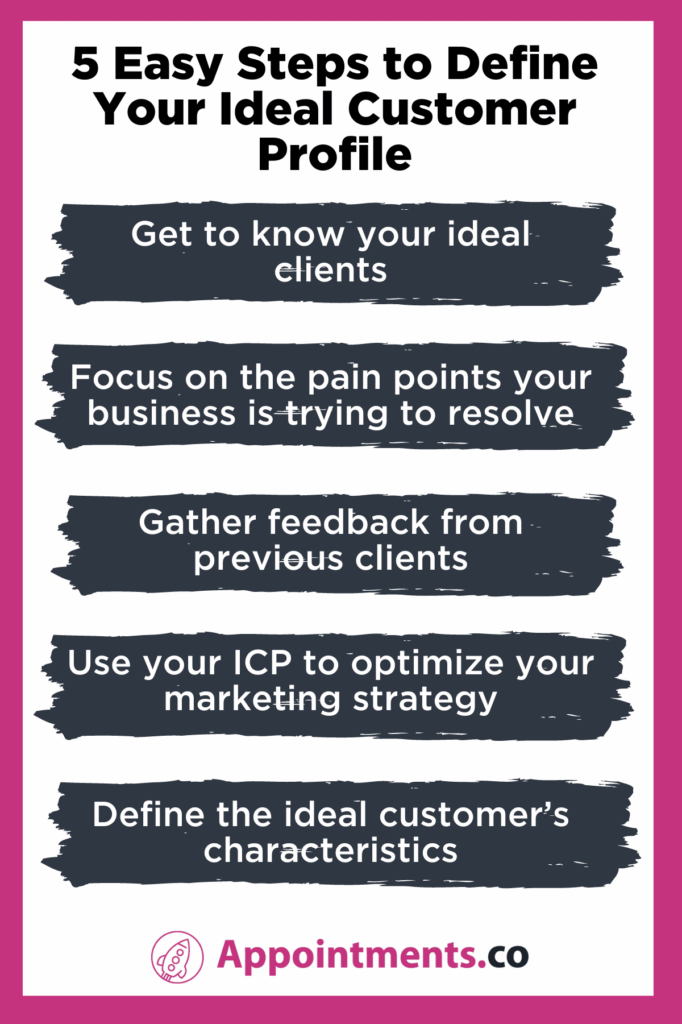 5 Easy Steps to Define Your Ideal Customer Profile