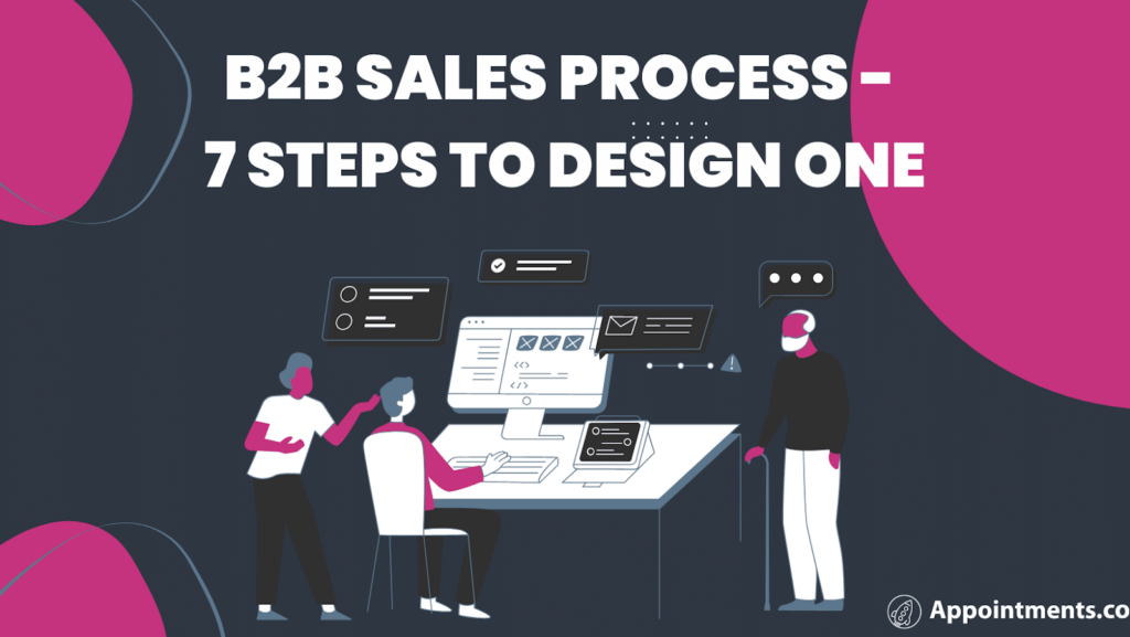 B2B Sales Process