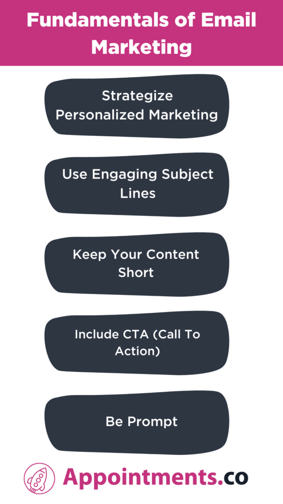 fundamentals of marketing by email