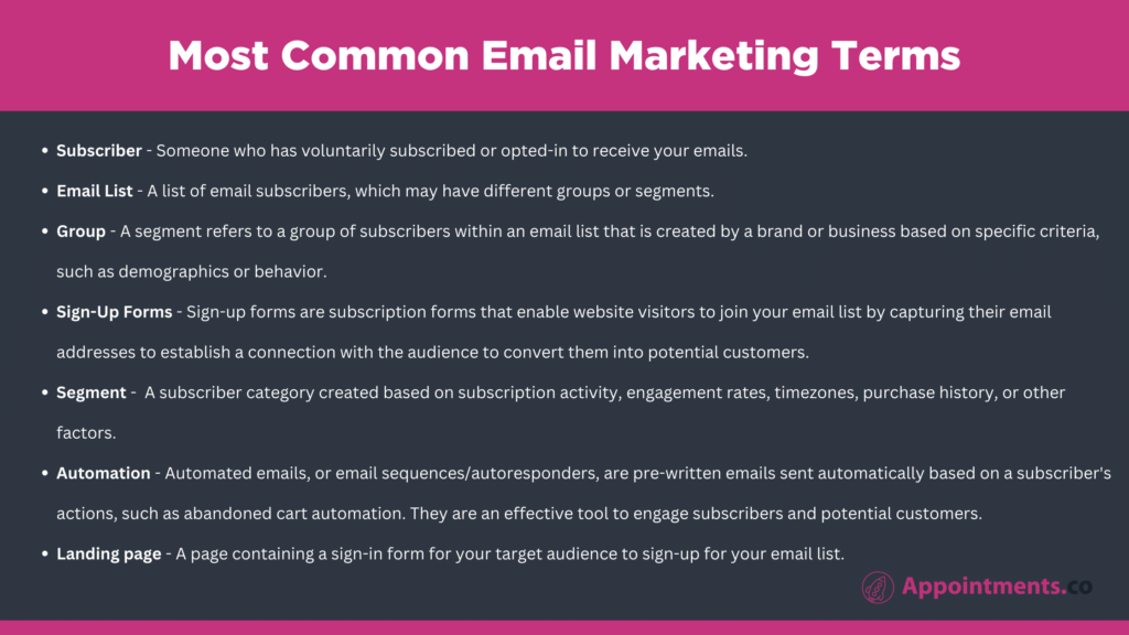 marketing by email