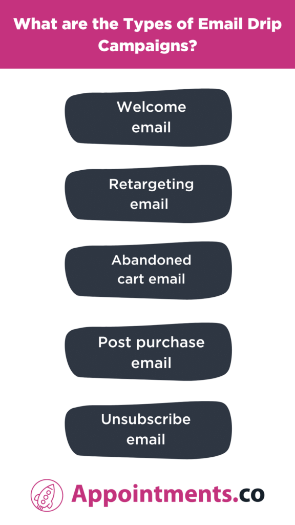 Email Drip Campaign Best Practices